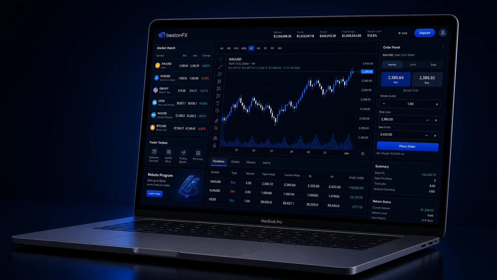 beston MT5 desktop preview on MacBook Pro