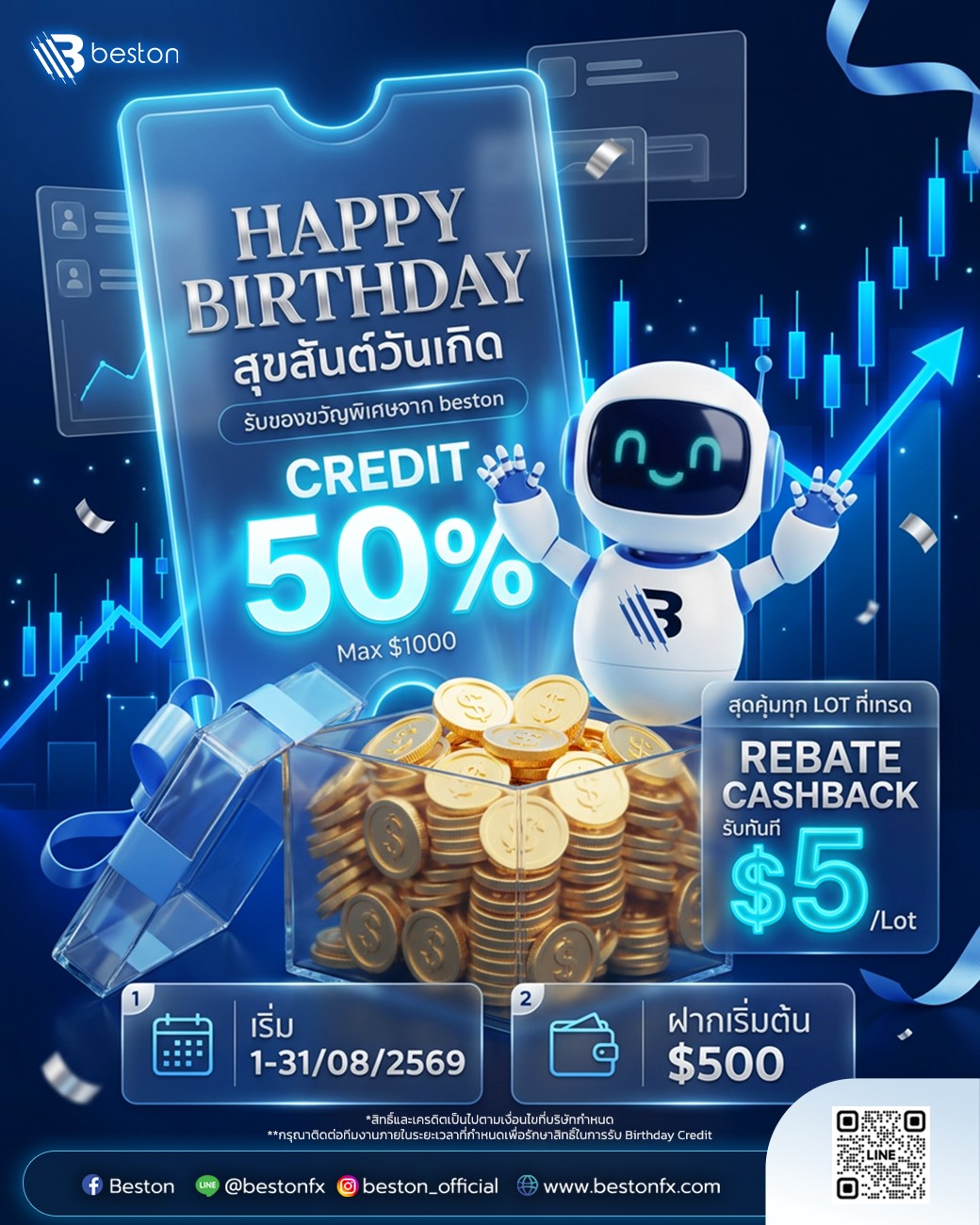 Happy birthday Privilege beston